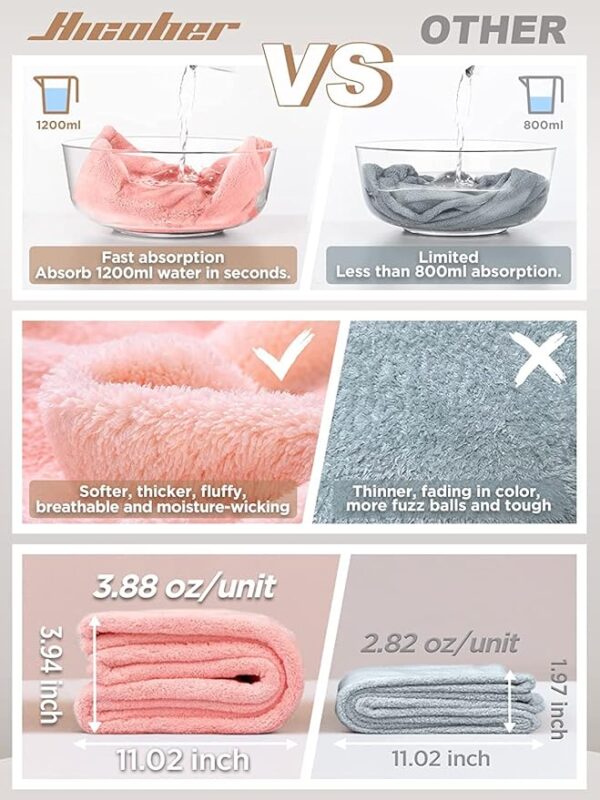 Hicober Microfiber Hair Towel - Image 2